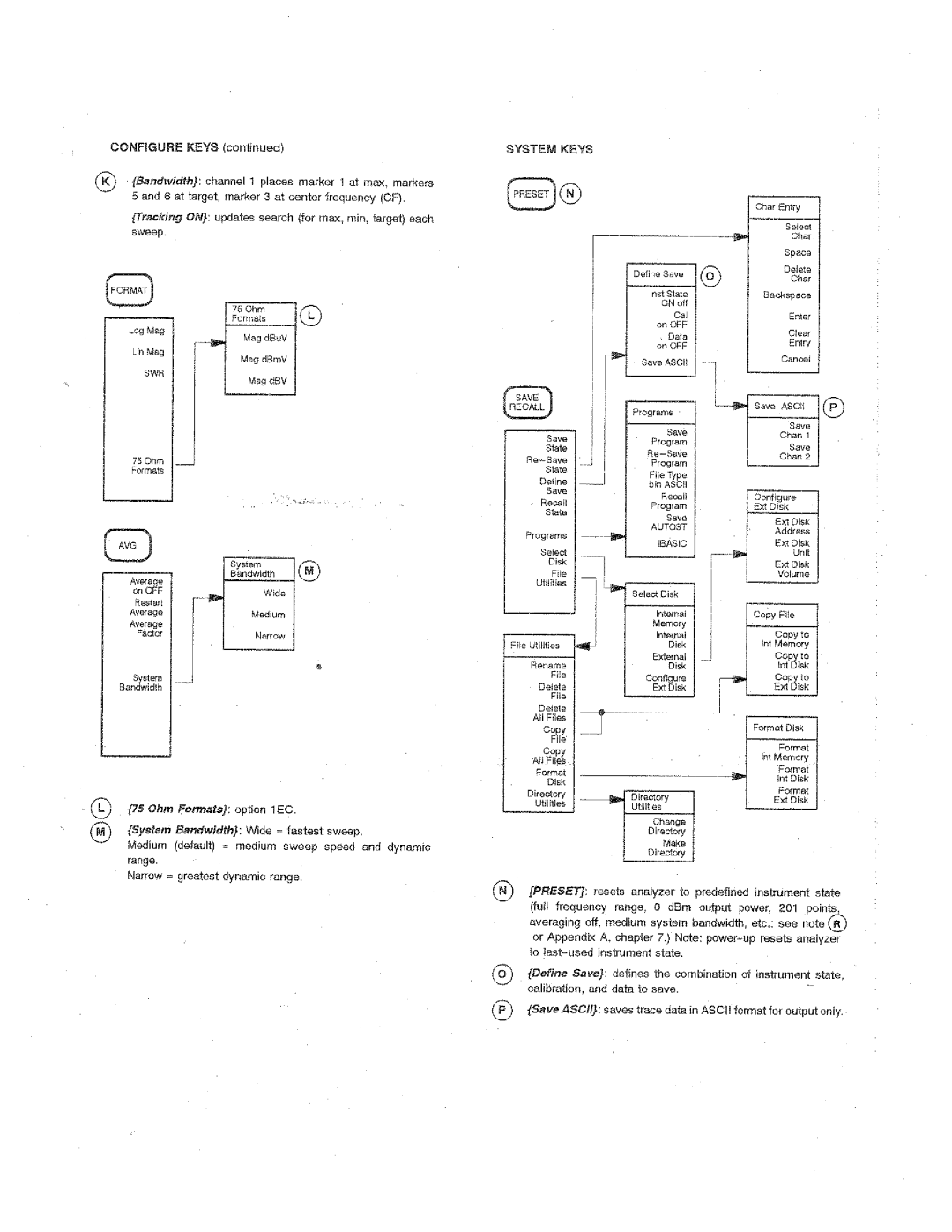 HP 8711A manual 