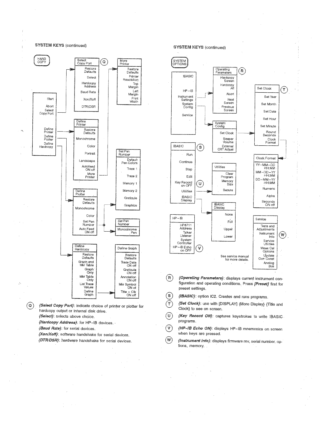 HP 8711A manual 