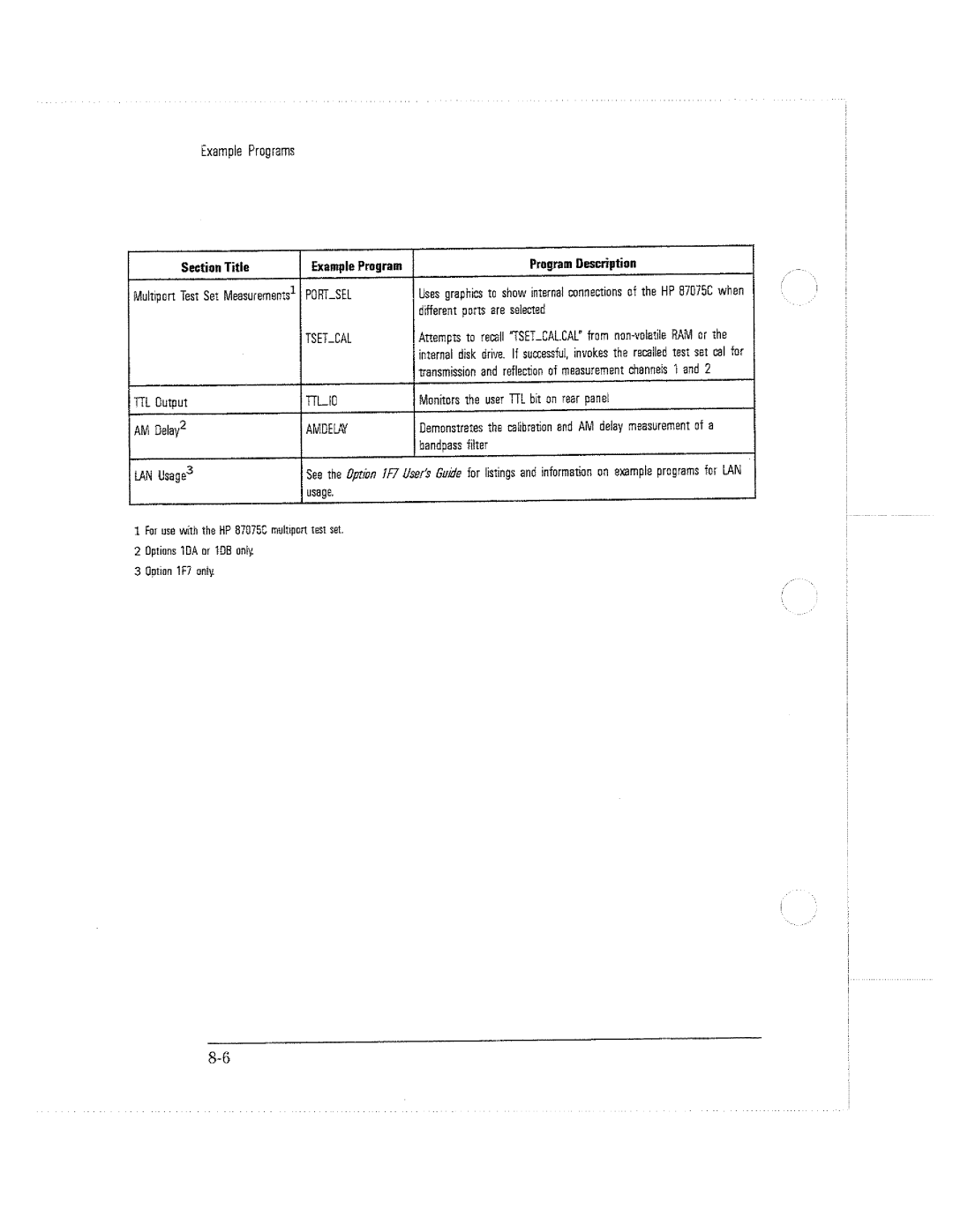 HP 8711C, 8714C, 8712C manual 