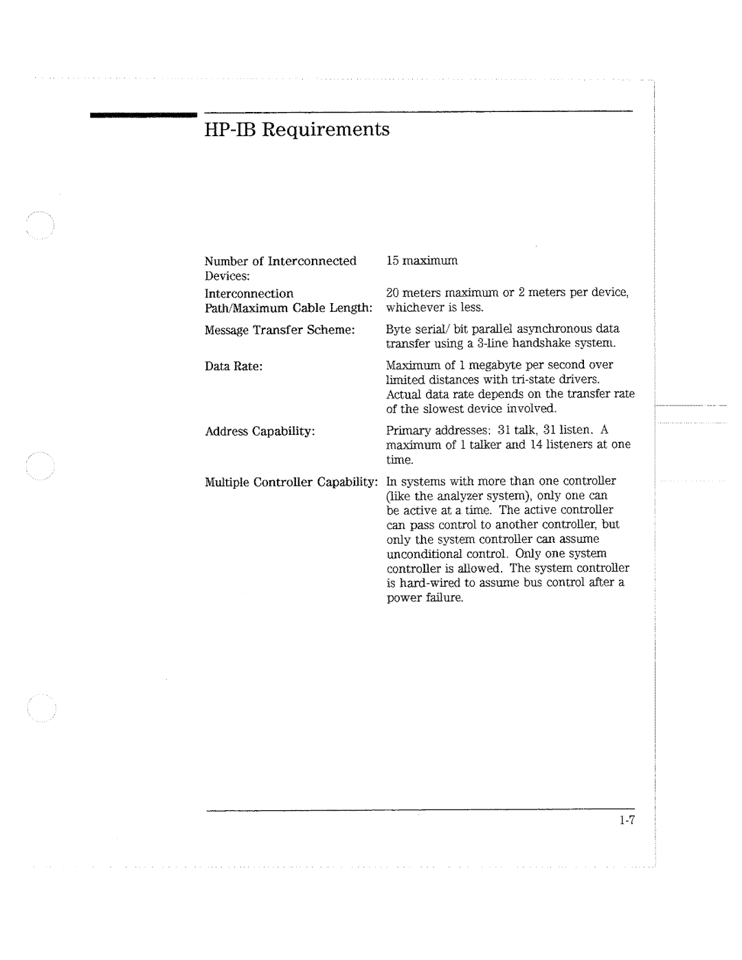 HP 8714C, 8711C, 8712C manual 