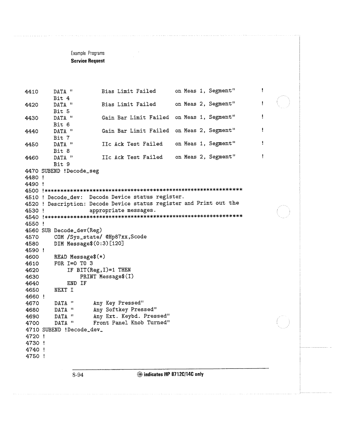 HP 8714C, 8711C, 8712C manual 