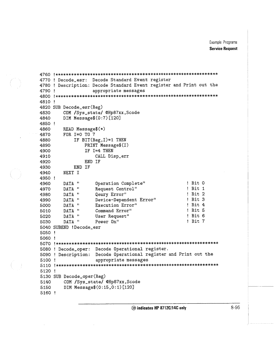HP 8712C, 8711C, 8714C manual 