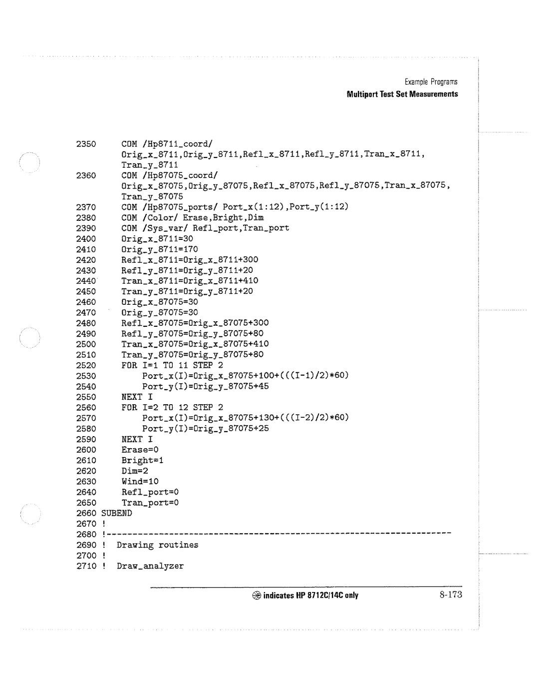 HP 8712C, 8711C, 8714C manual 