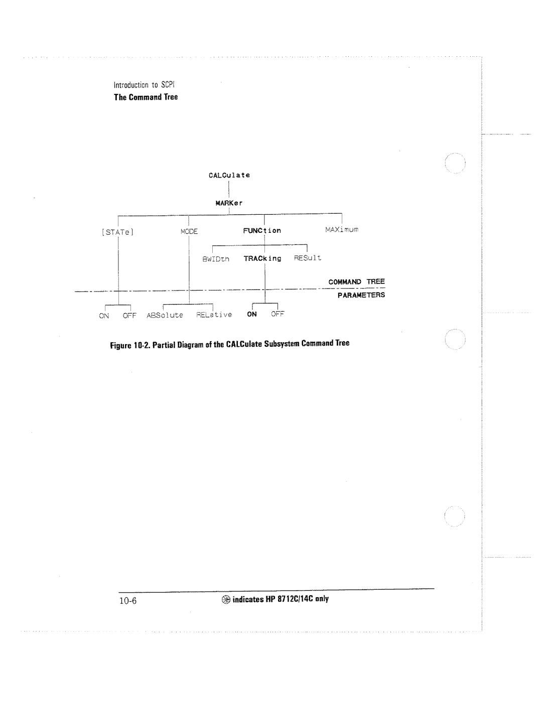 HP 8712C, 8711C, 8714C manual 
