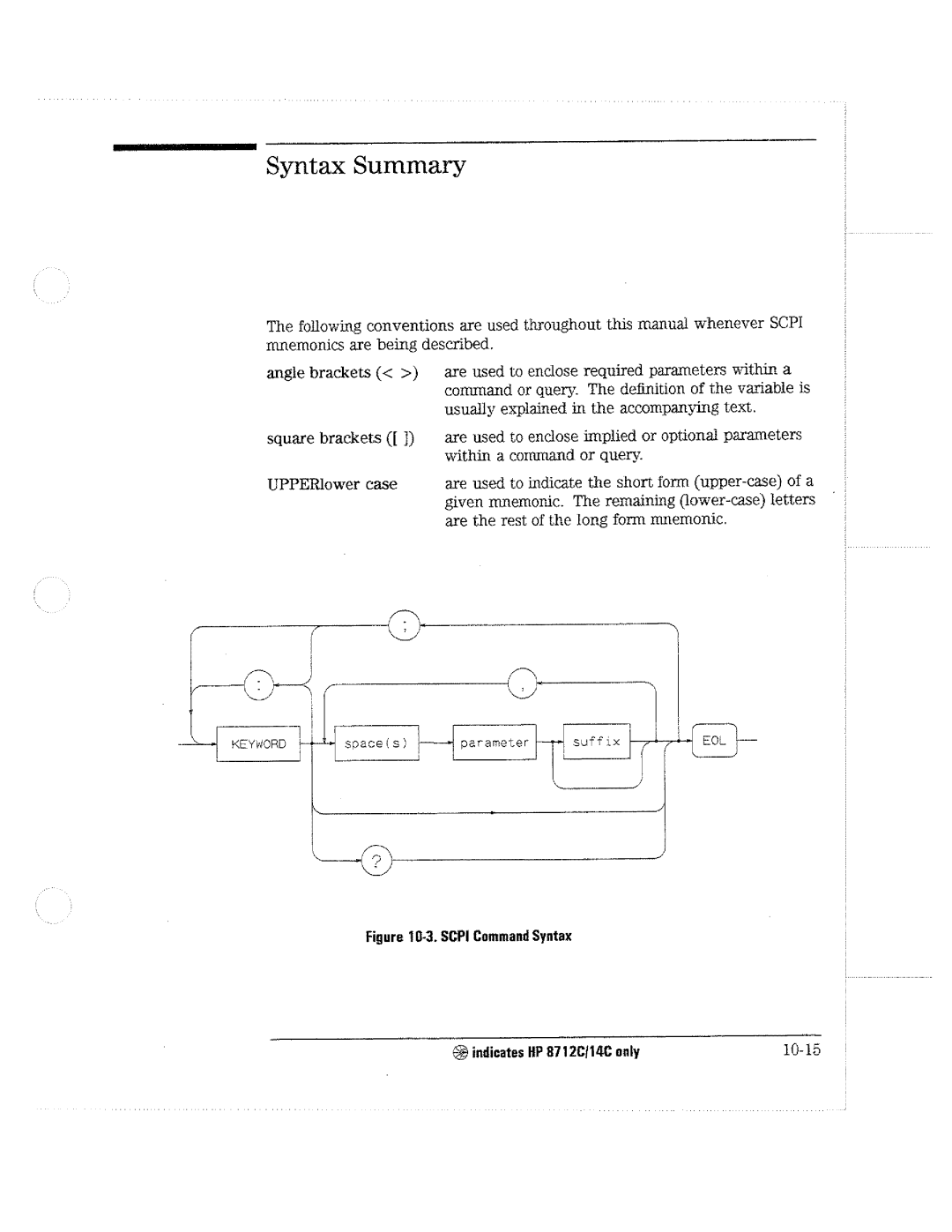 HP 8712C, 8711C, 8714C manual 