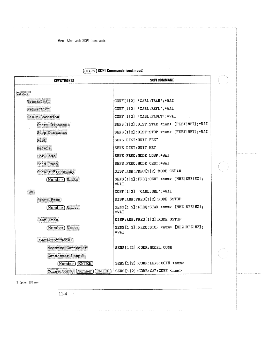 HP 8712C, 8711C, 8714C manual 
