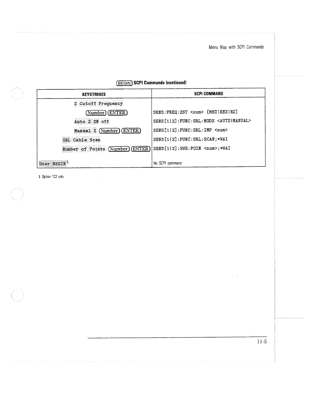 HP 8711C, 8714C, 8712C manual 