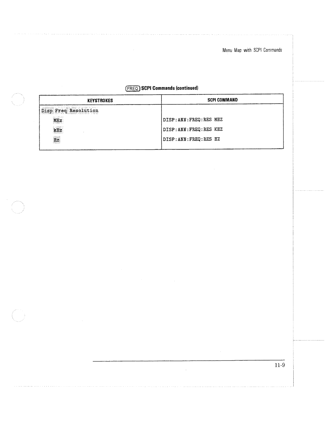 HP 8714C, 8711C, 8712C manual 