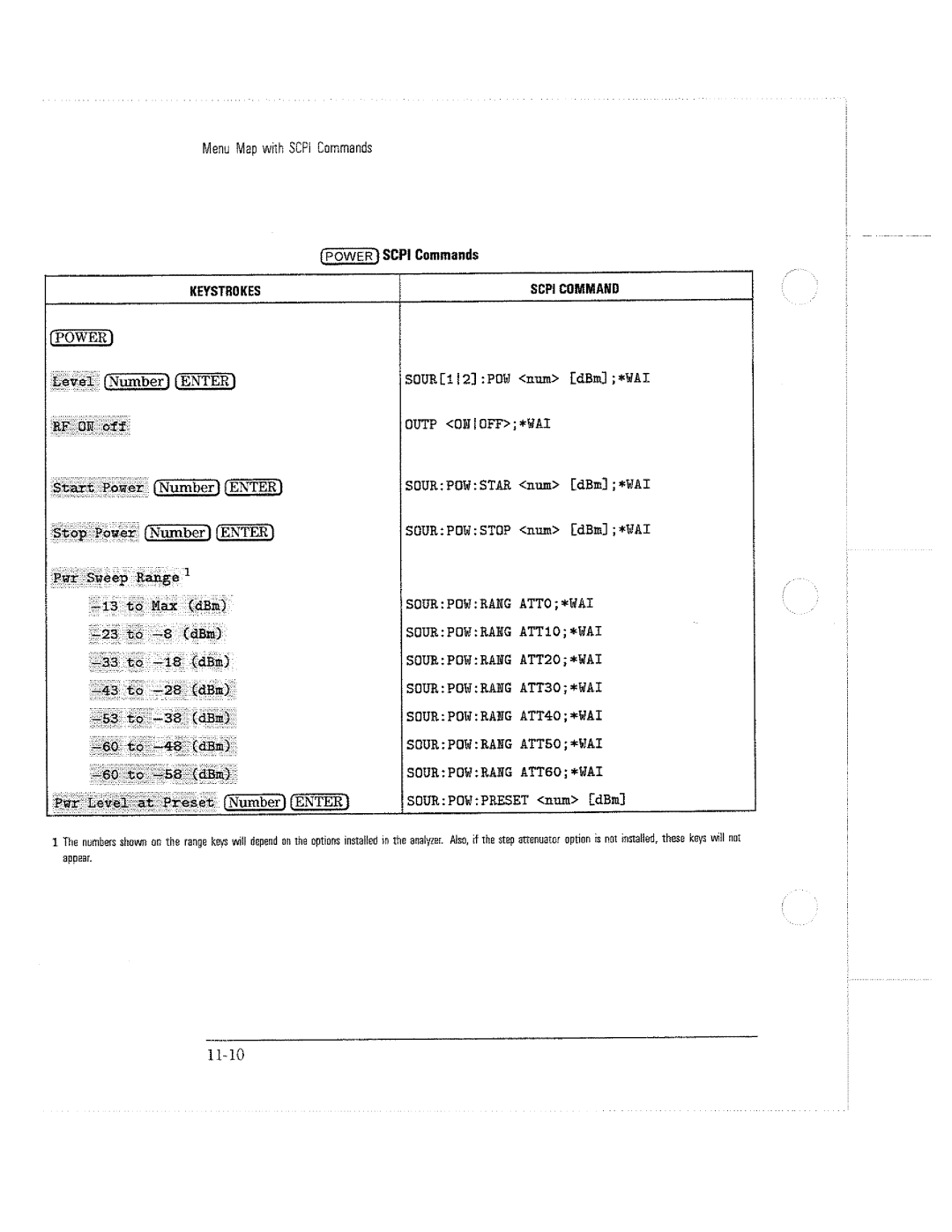 HP 8712C, 8711C, 8714C manual 
