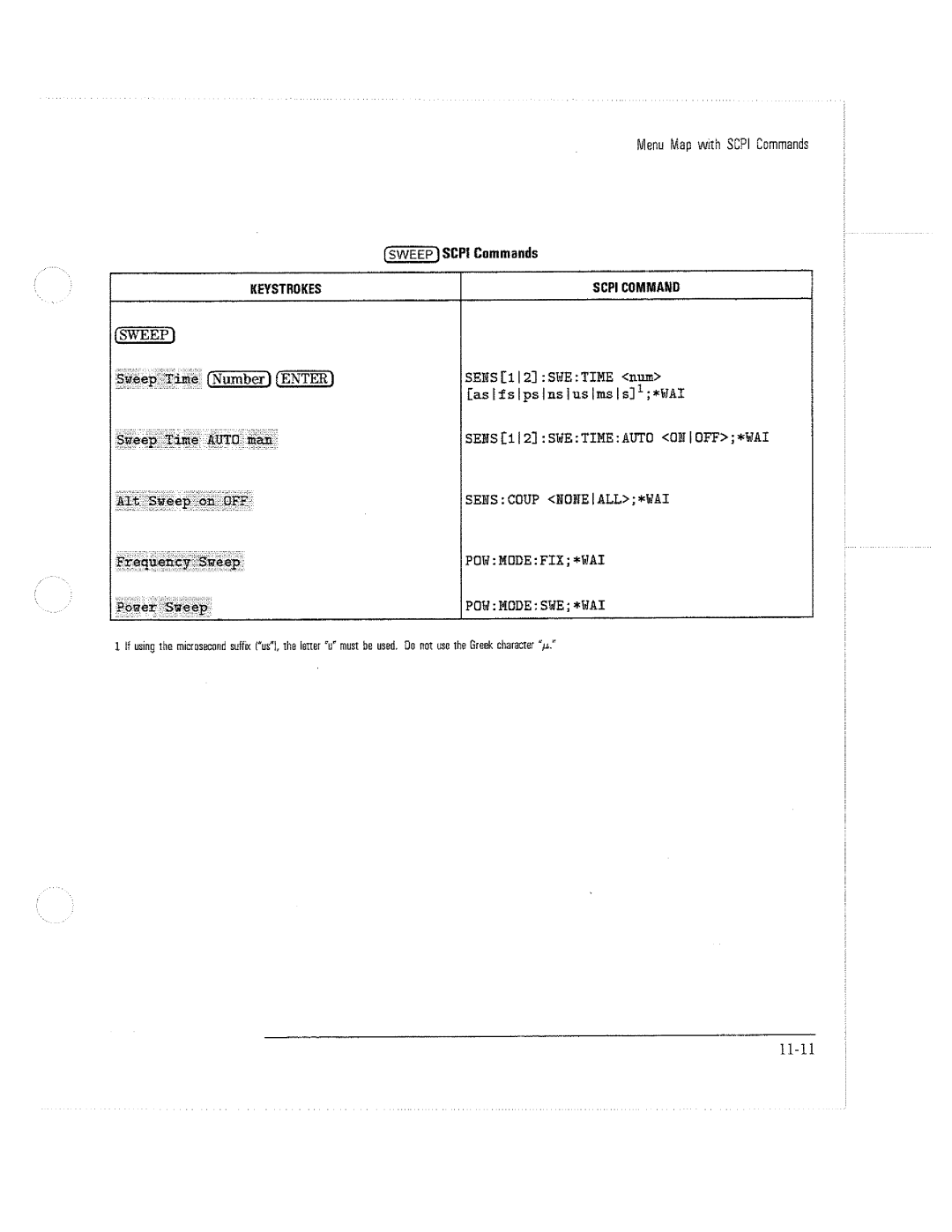 HP 8711C, 8714C, 8712C manual 