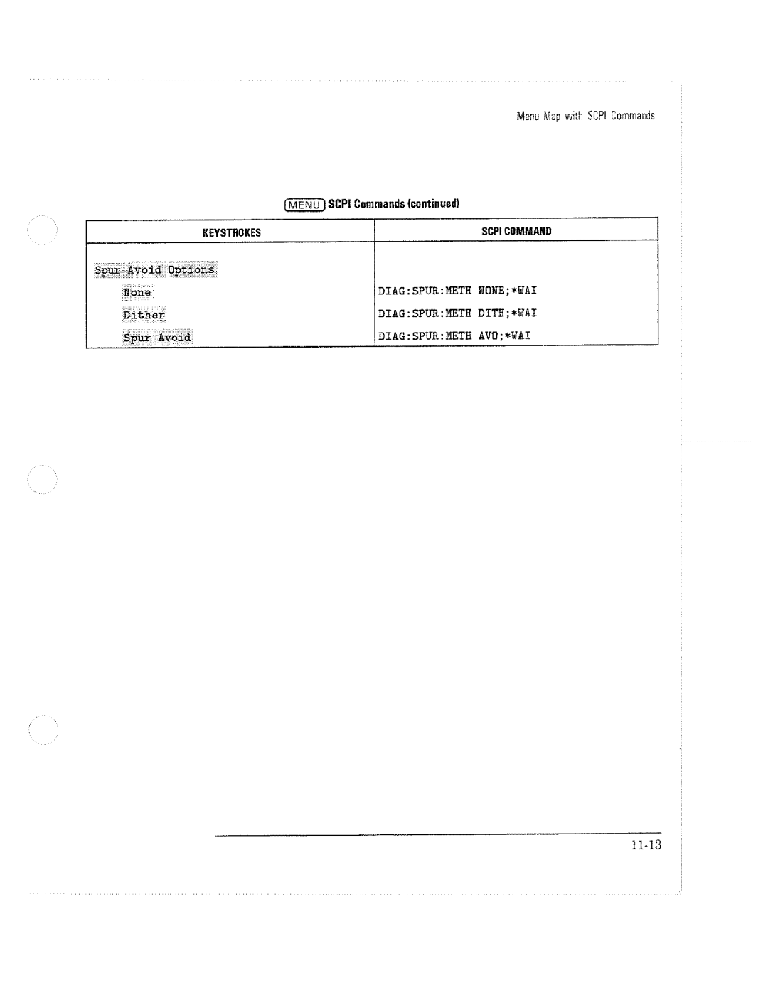 HP 8712C, 8711C, 8714C manual 