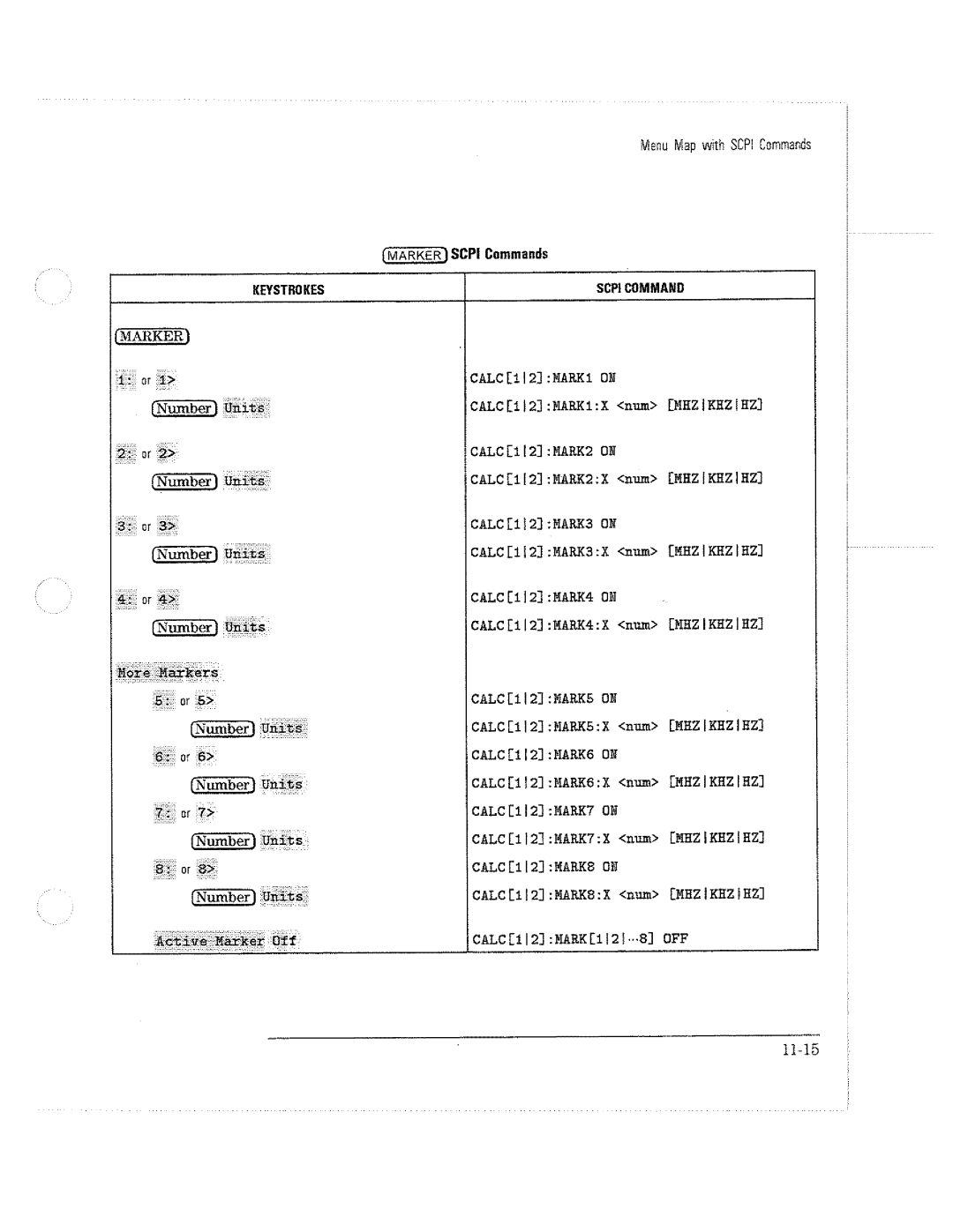HP 8714C, 8711C, 8712C manual 