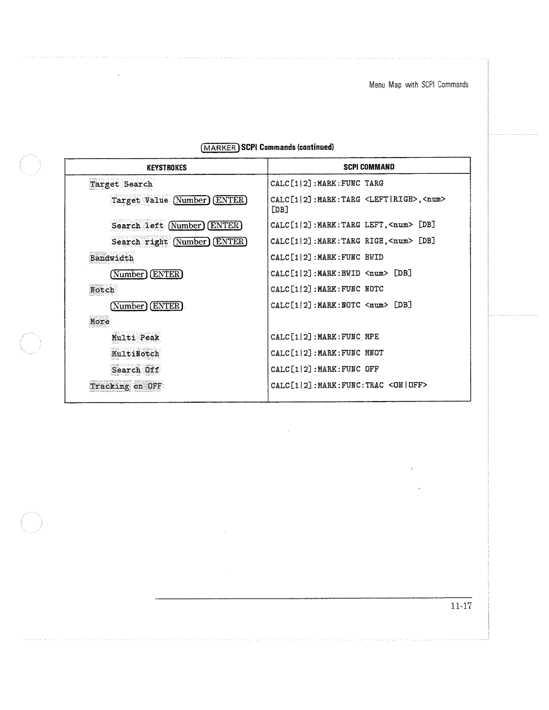 HP 8711C, 8714C, 8712C manual 