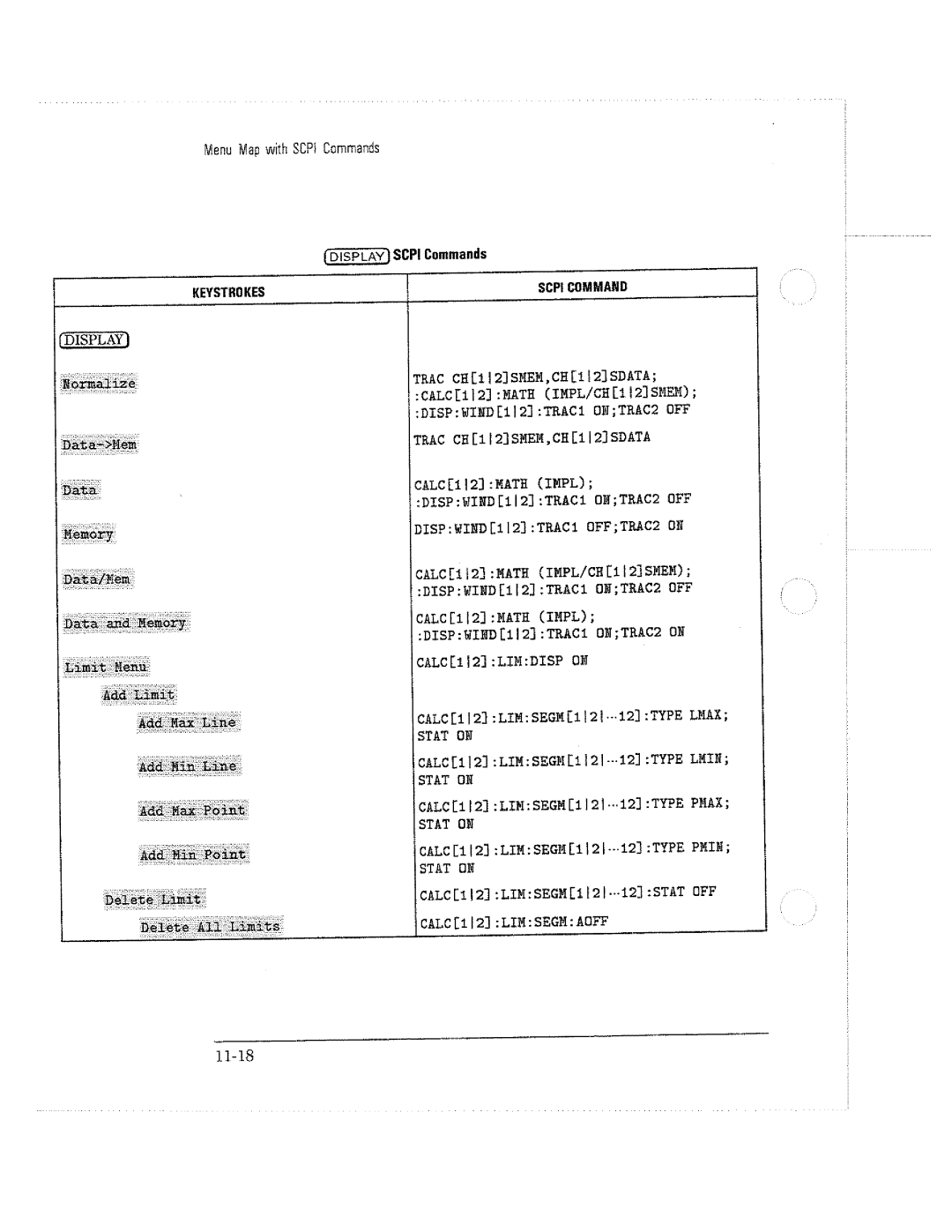 HP 8714C, 8711C, 8712C manual 