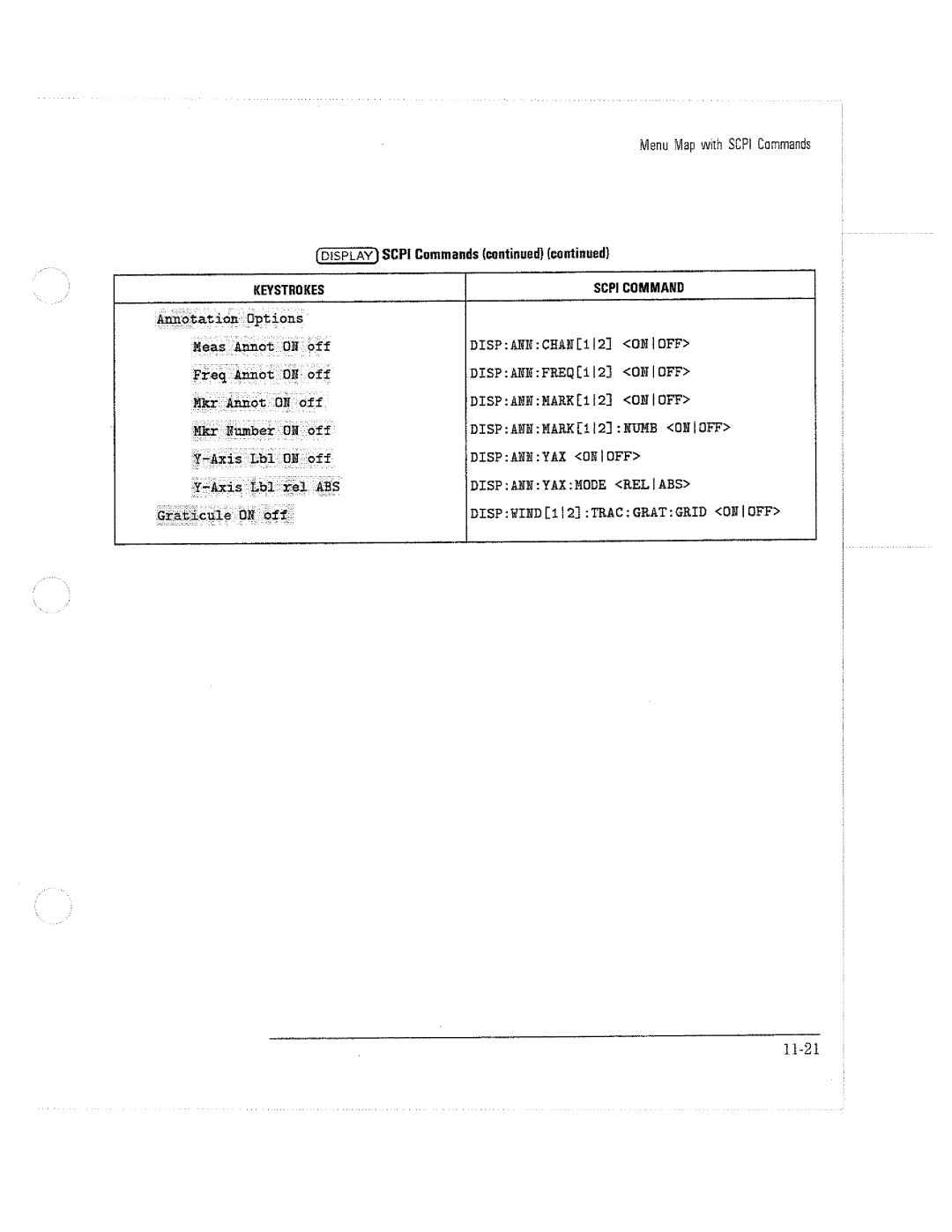 HP 8714C, 8711C, 8712C manual 