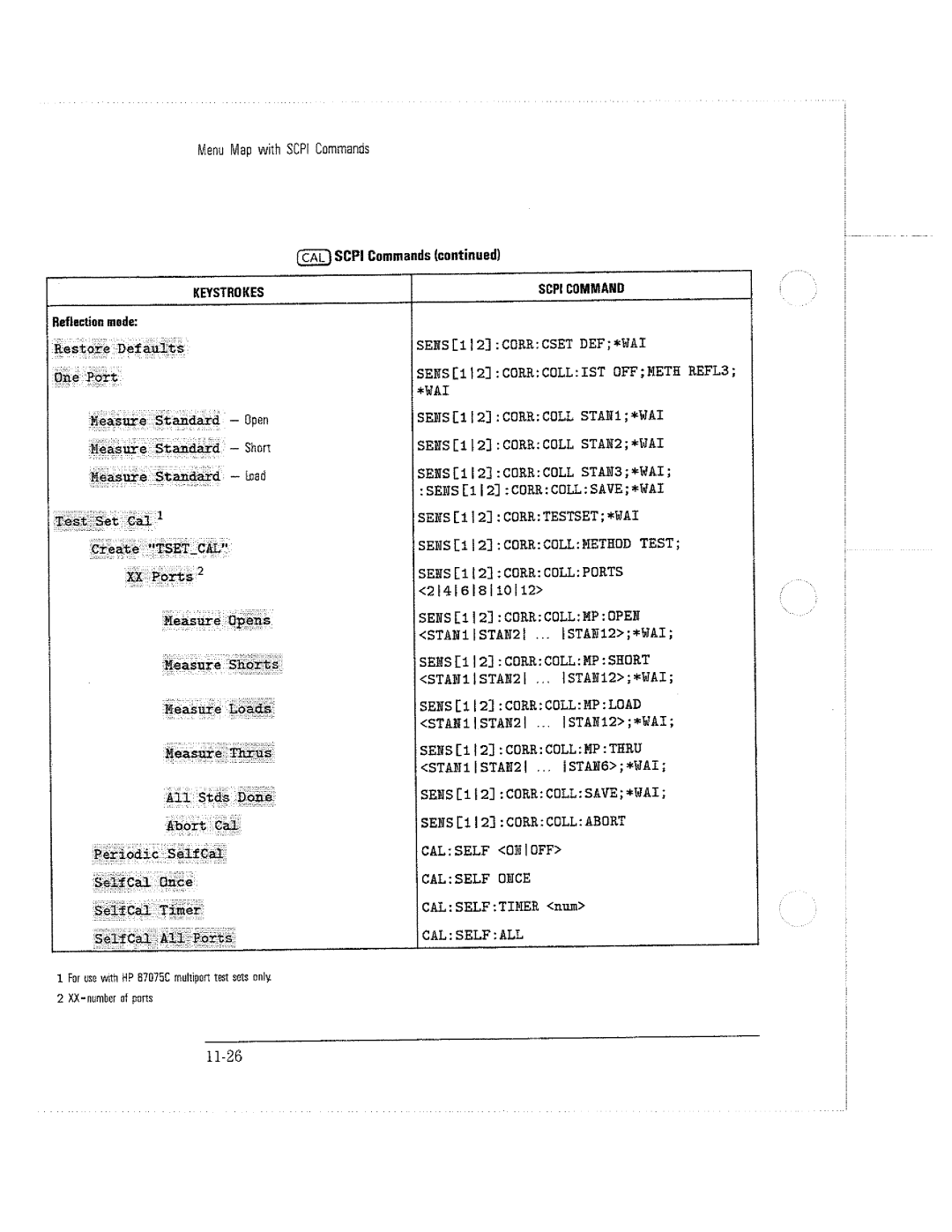HP 8711C, 8714C, 8712C manual 