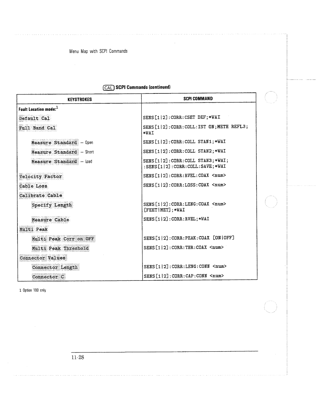 HP 8712C, 8711C, 8714C manual 