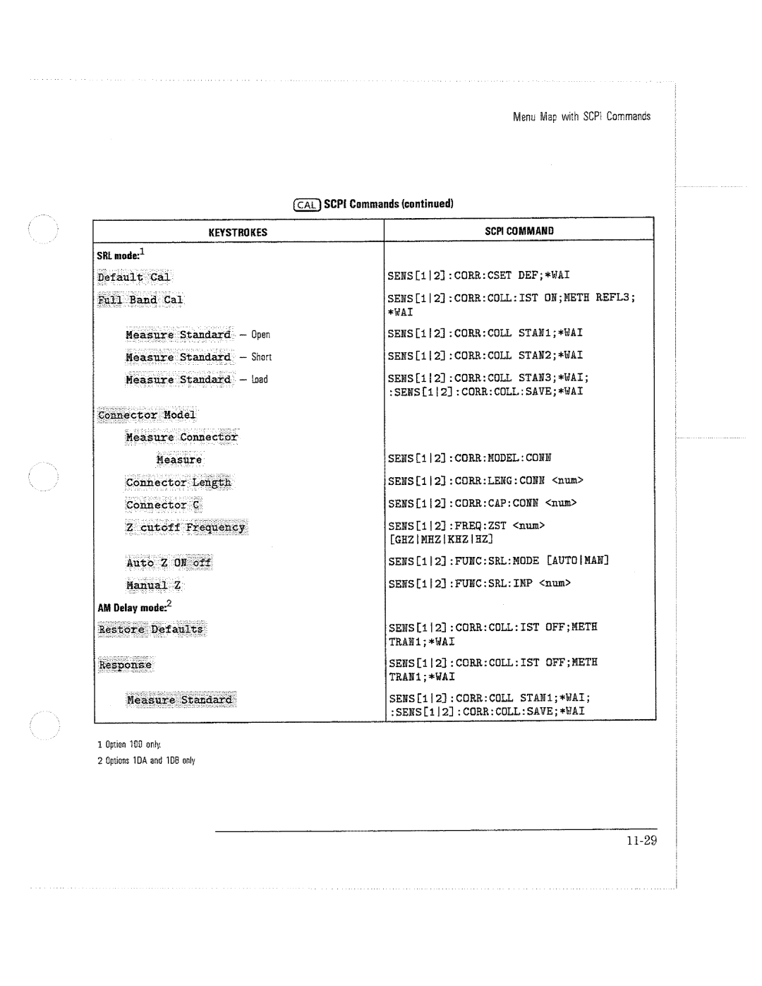 HP 8711C, 8714C, 8712C manual 