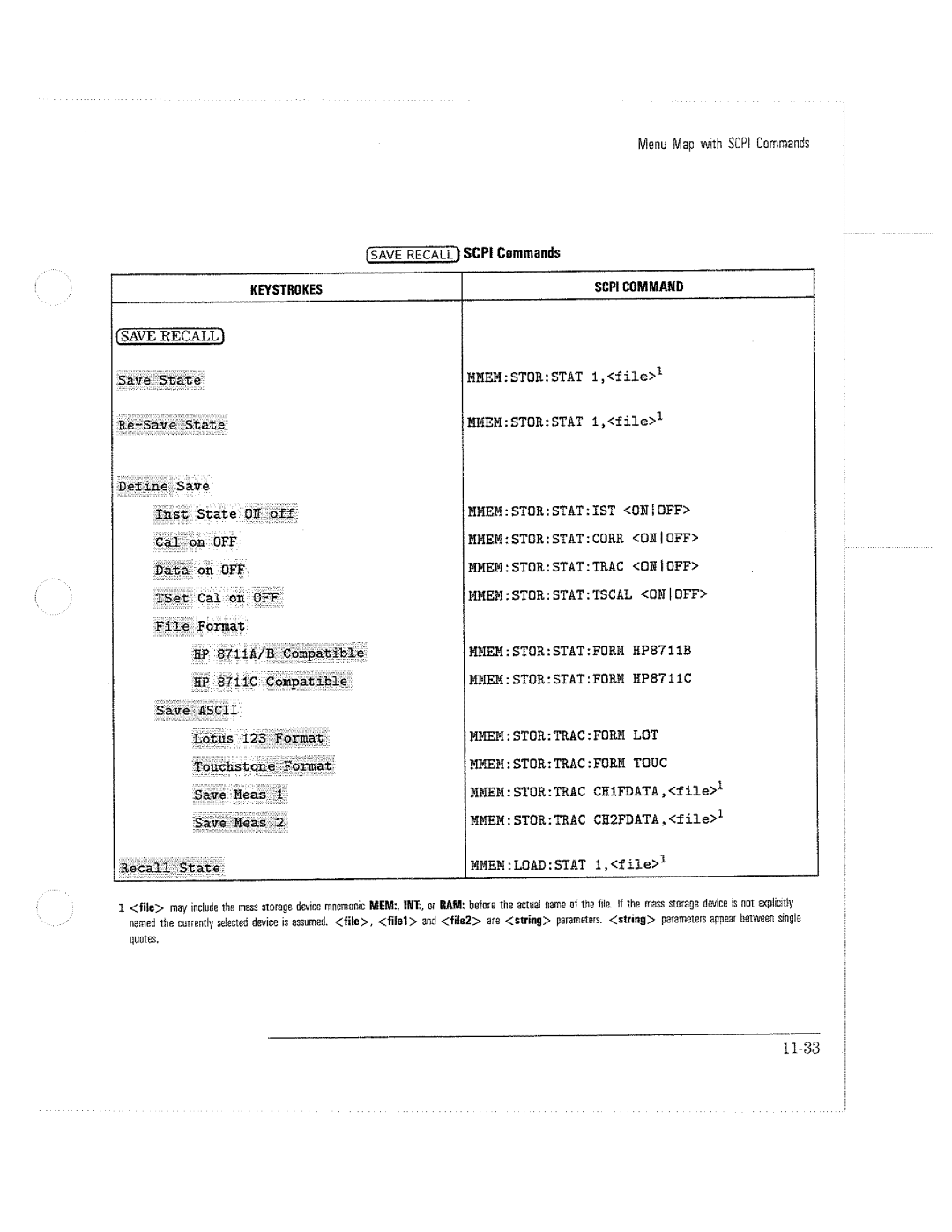 HP 8714C, 8711C, 8712C manual 