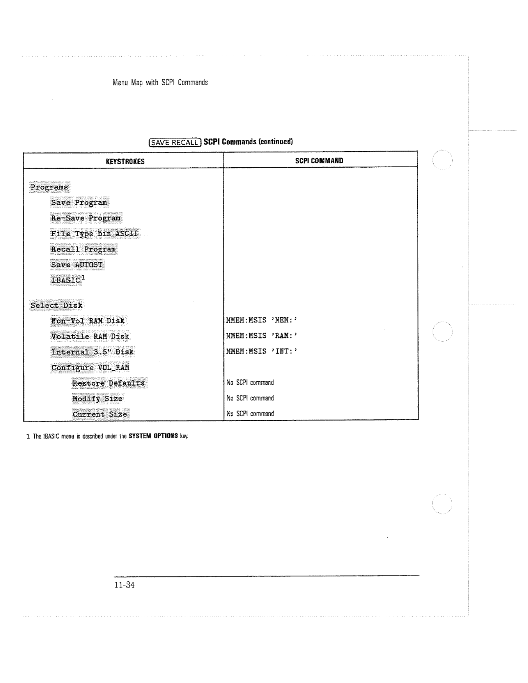 HP 8712C, 8711C, 8714C manual 