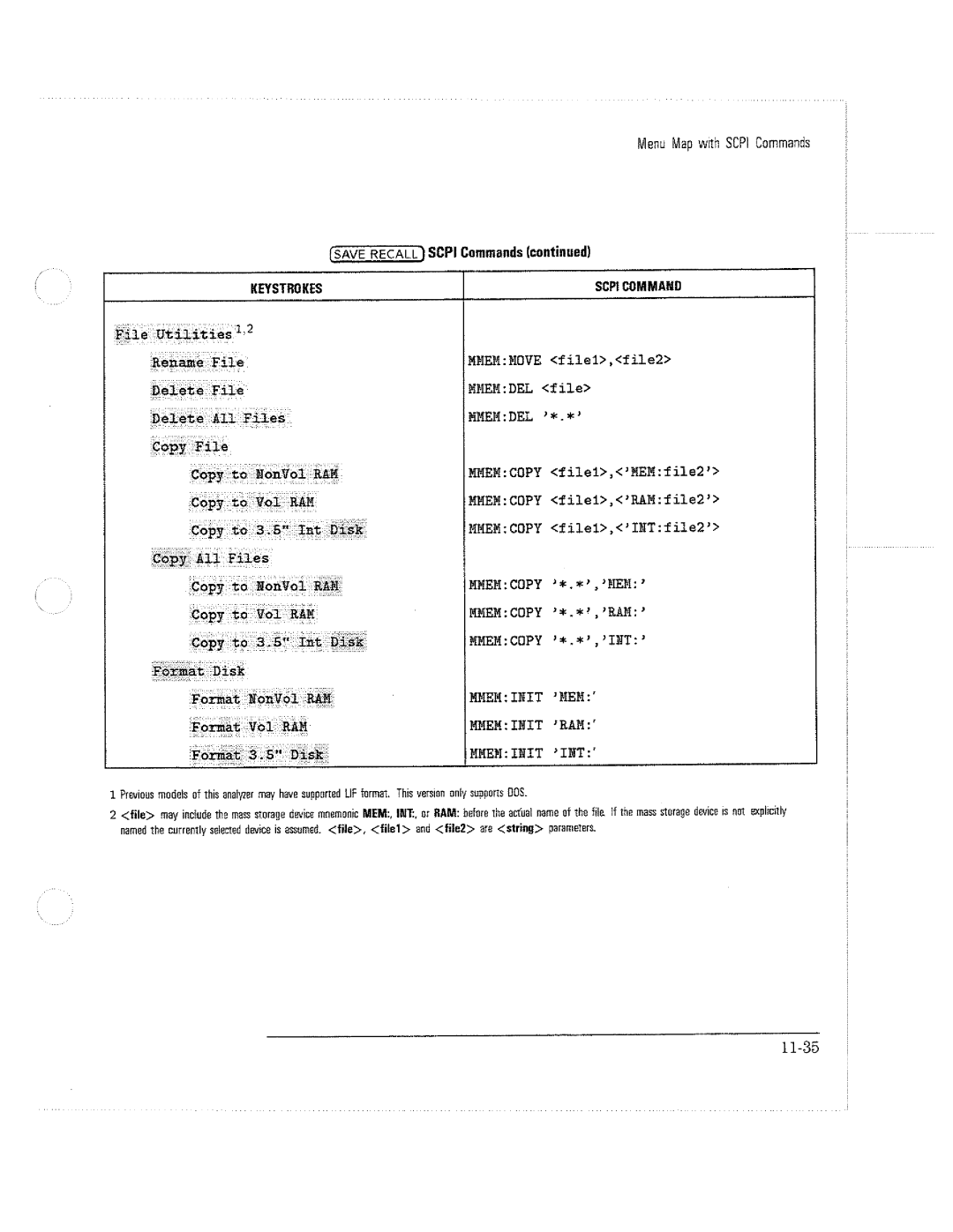 HP 8711C, 8714C, 8712C manual 