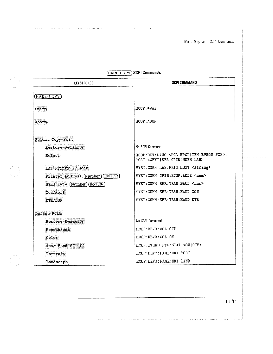 HP 8712C, 8711C, 8714C manual 
