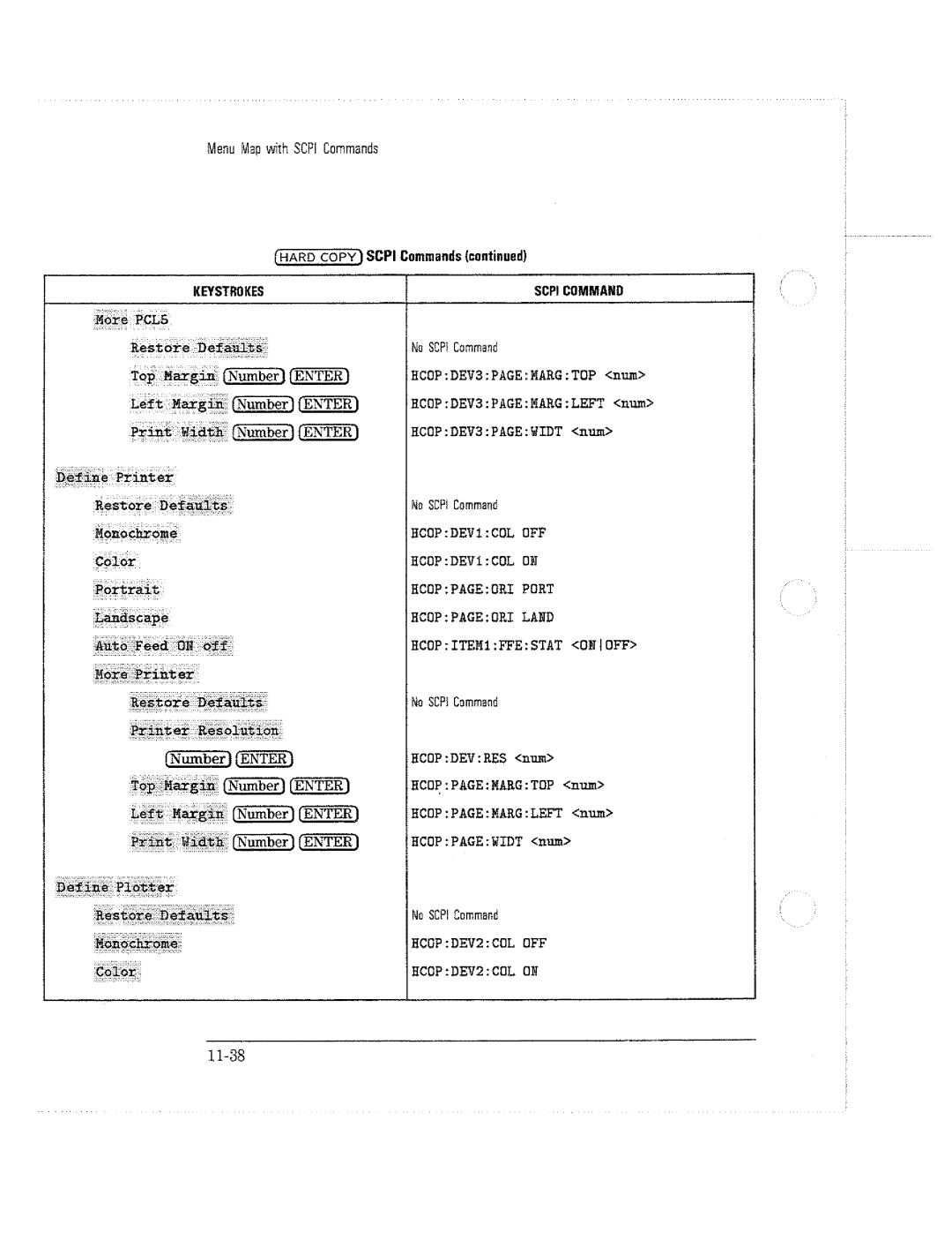 HP 8711C, 8714C, 8712C manual 
