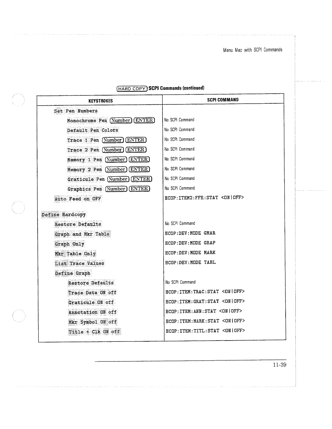 HP 8714C, 8711C, 8712C manual 