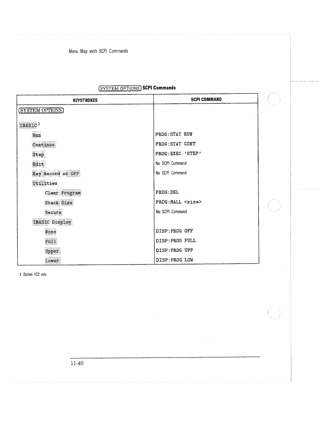 HP 8712C, 8711C, 8714C manual 
