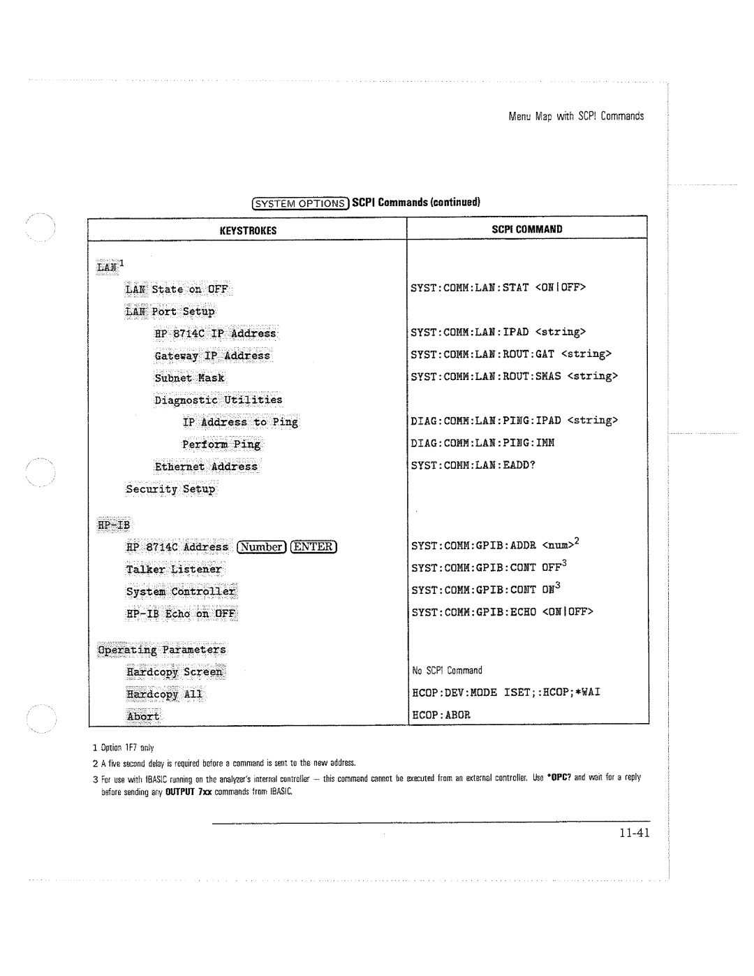 HP 8711C, 8714C, 8712C manual 