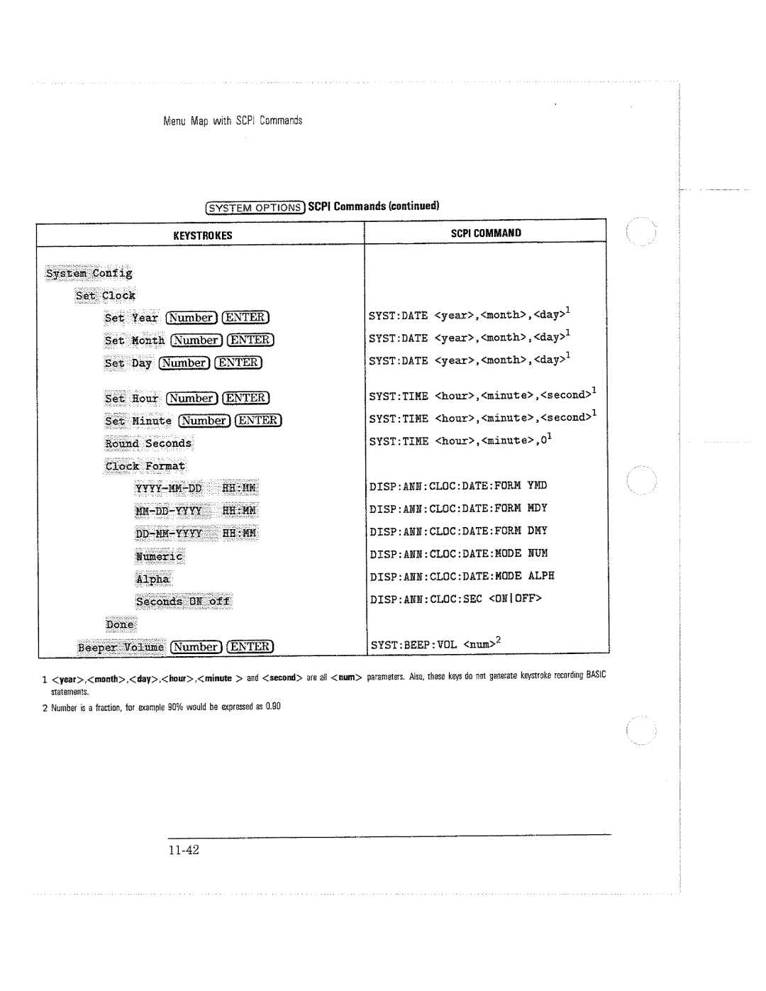 HP 8714C, 8711C, 8712C manual 