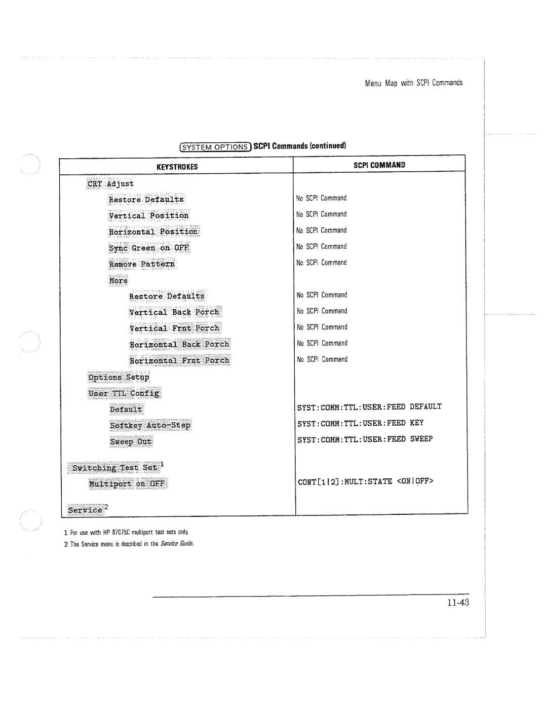 HP 8712C, 8711C, 8714C manual 