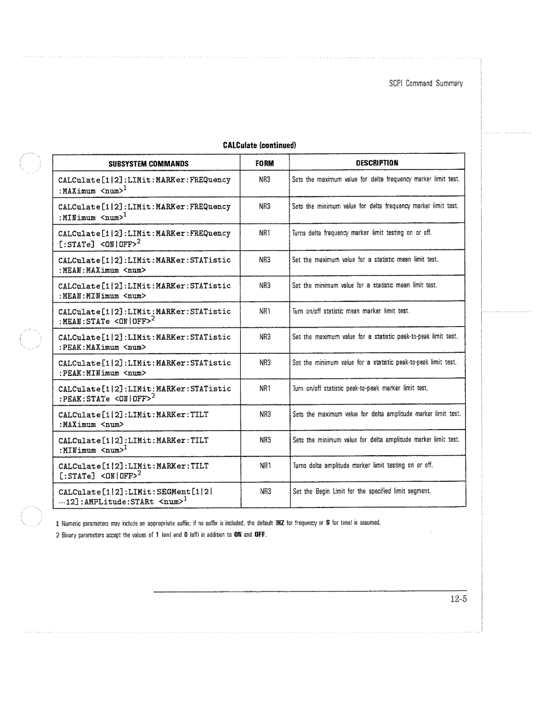 HP 8712C, 8711C, 8714C manual 