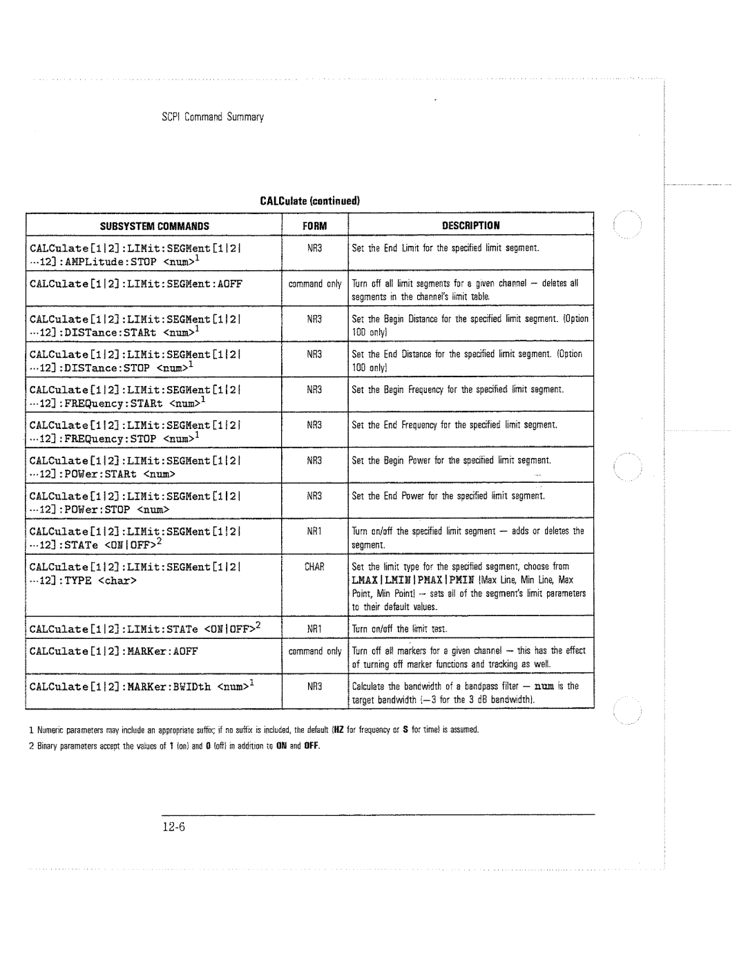 HP 8711C, 8714C, 8712C manual 