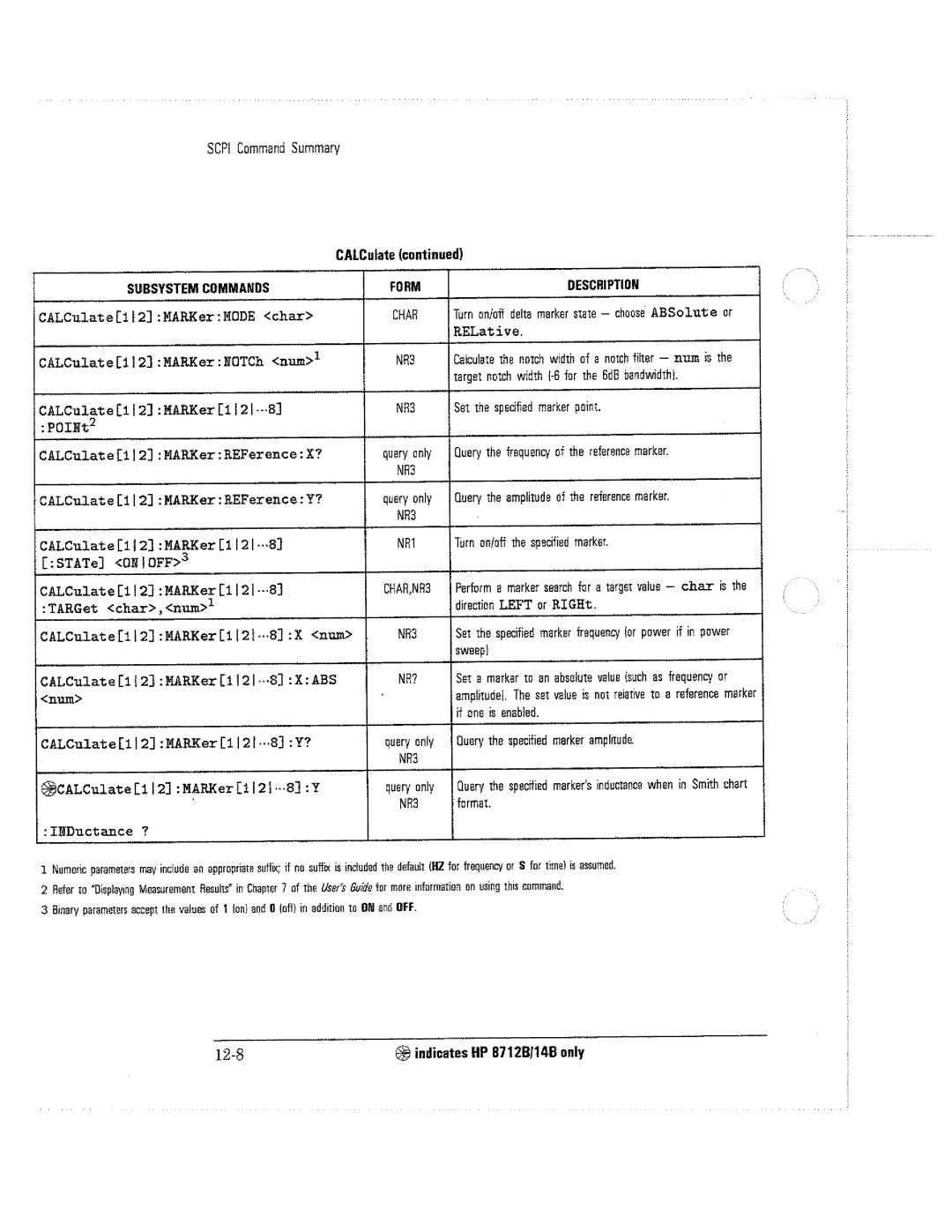 HP 8712C, 8711C, 8714C manual 