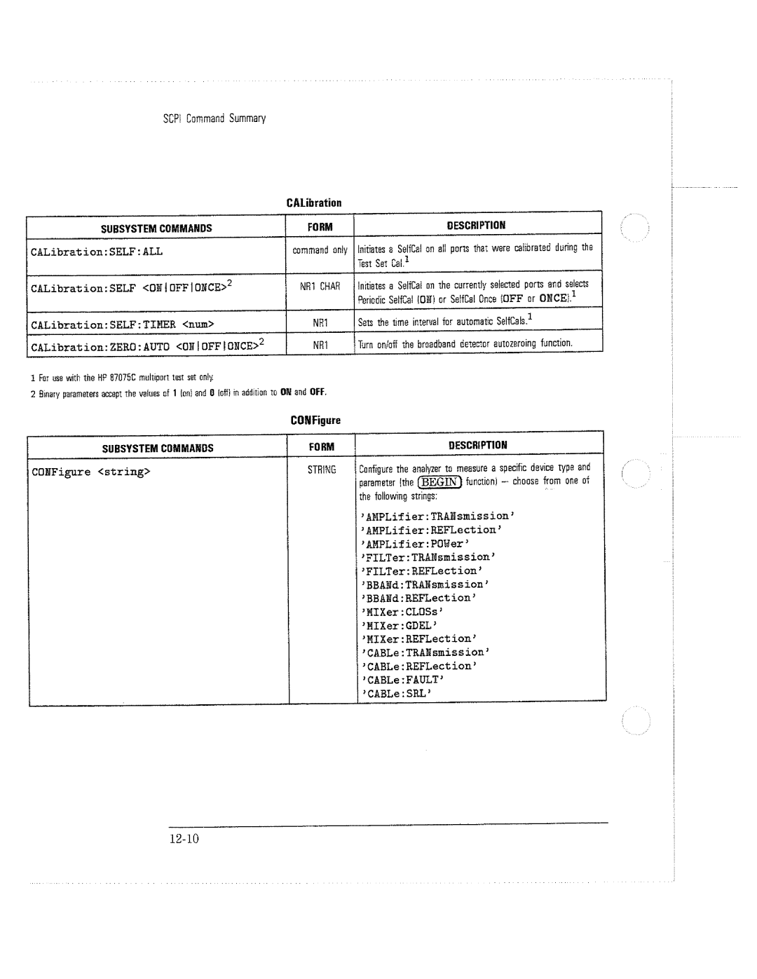 HP 8714C, 8711C, 8712C manual 