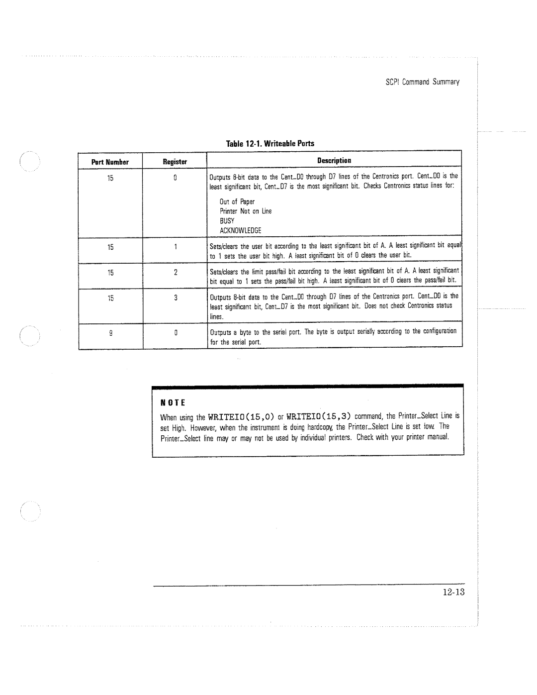 HP 8714C, 8711C, 8712C manual 
