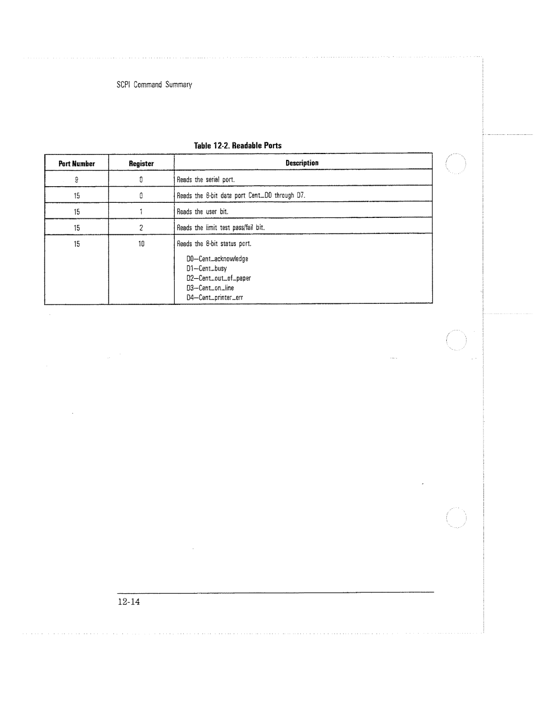 HP 8712C, 8711C, 8714C manual 