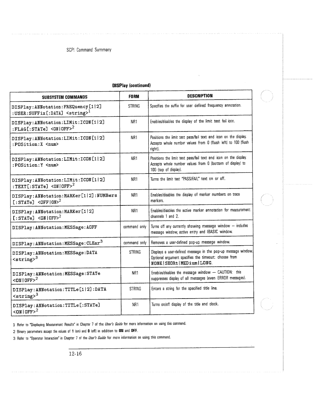 HP 8714C, 8711C, 8712C manual 