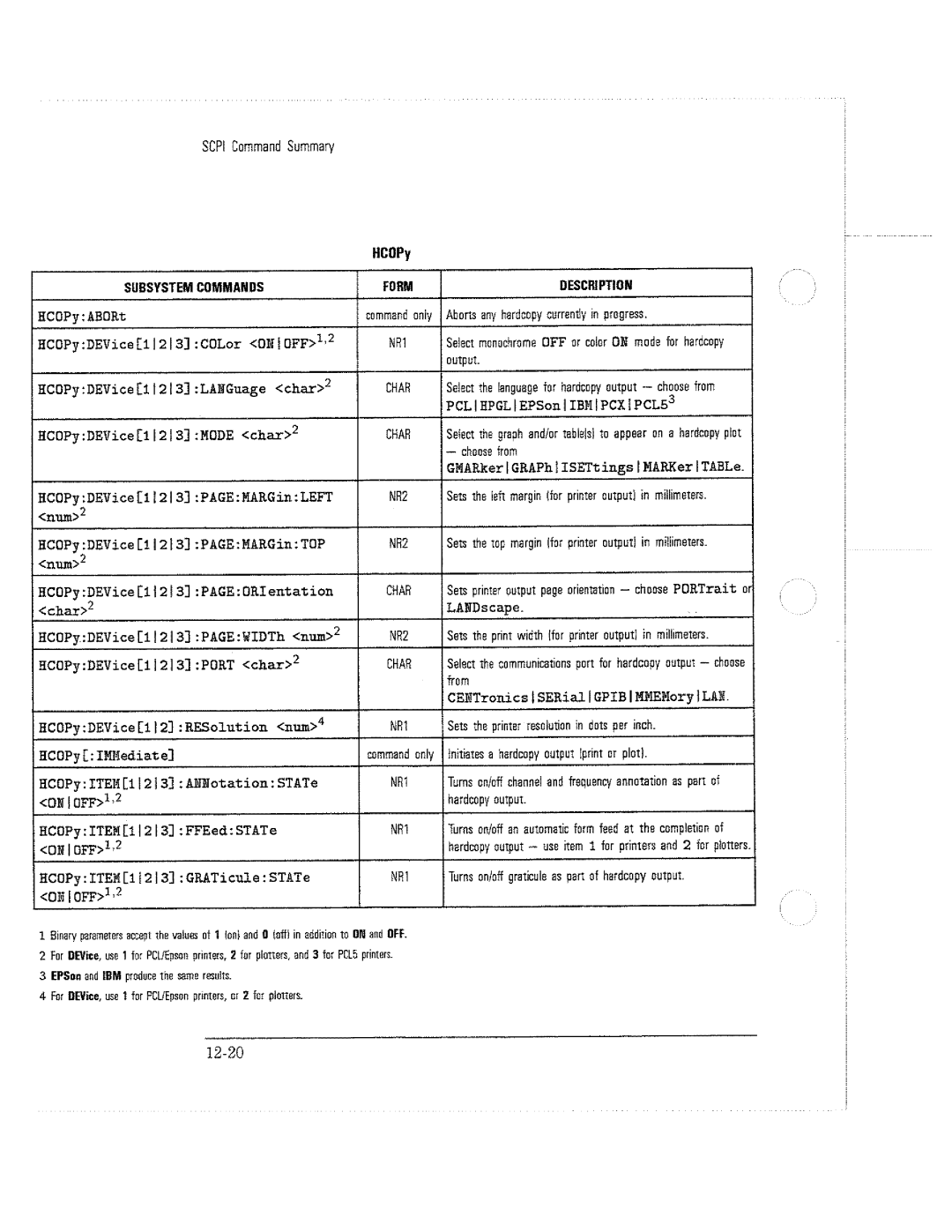 HP 8712C, 8711C, 8714C manual 