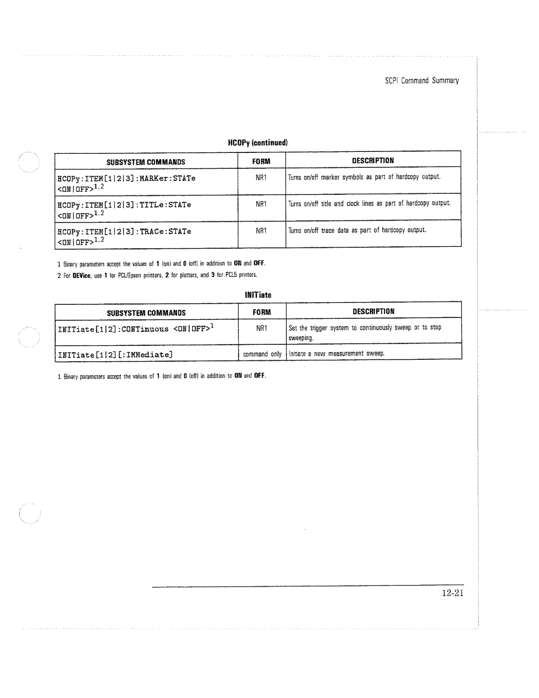 HP 8711C, 8714C, 8712C manual 
