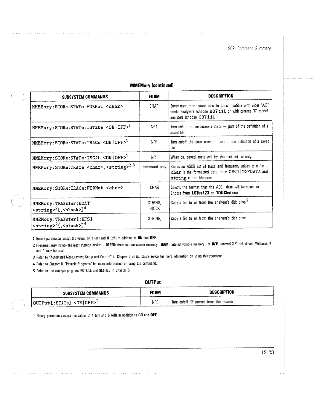 HP 8712C, 8711C, 8714C manual 