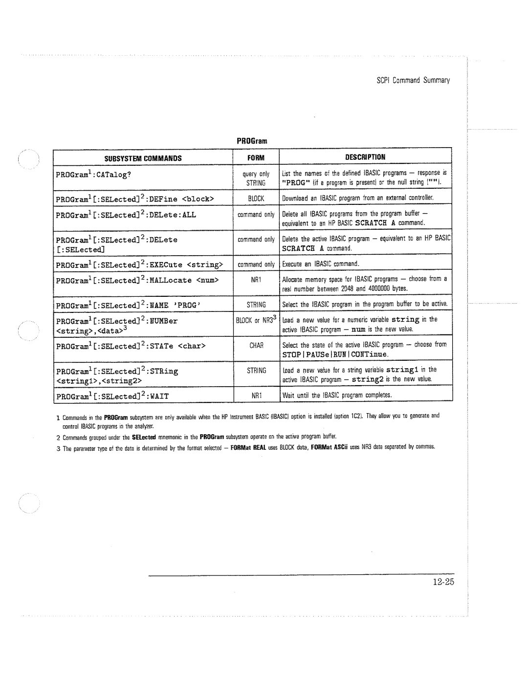 HP 8714C, 8711C, 8712C manual 