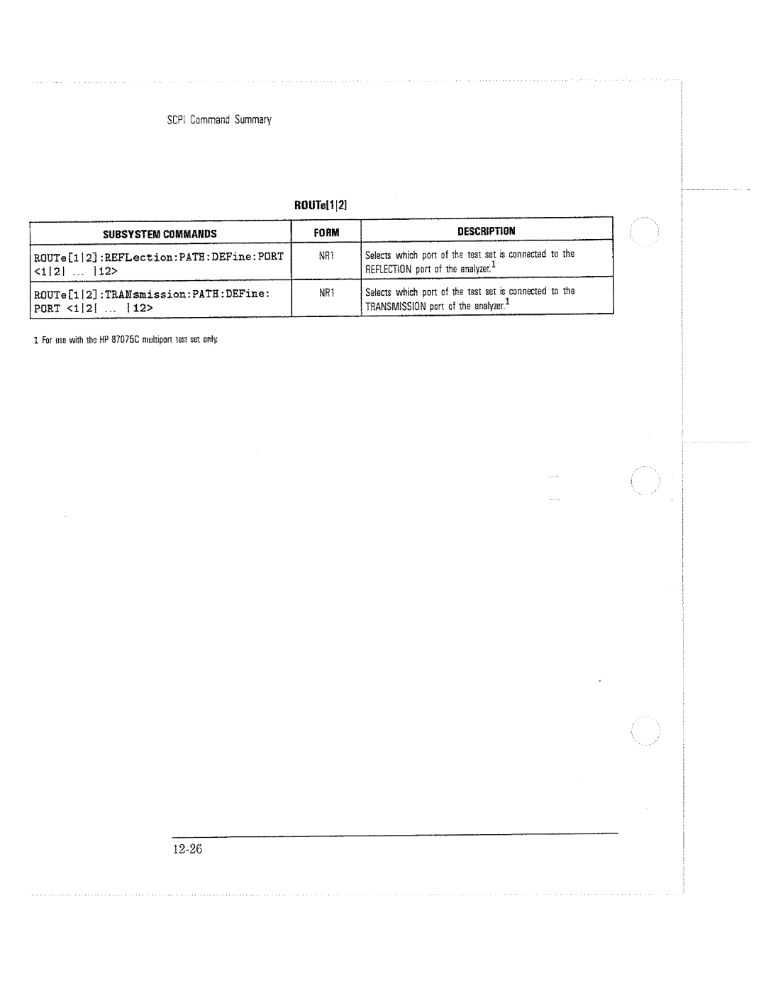 HP 8712C, 8711C, 8714C manual 