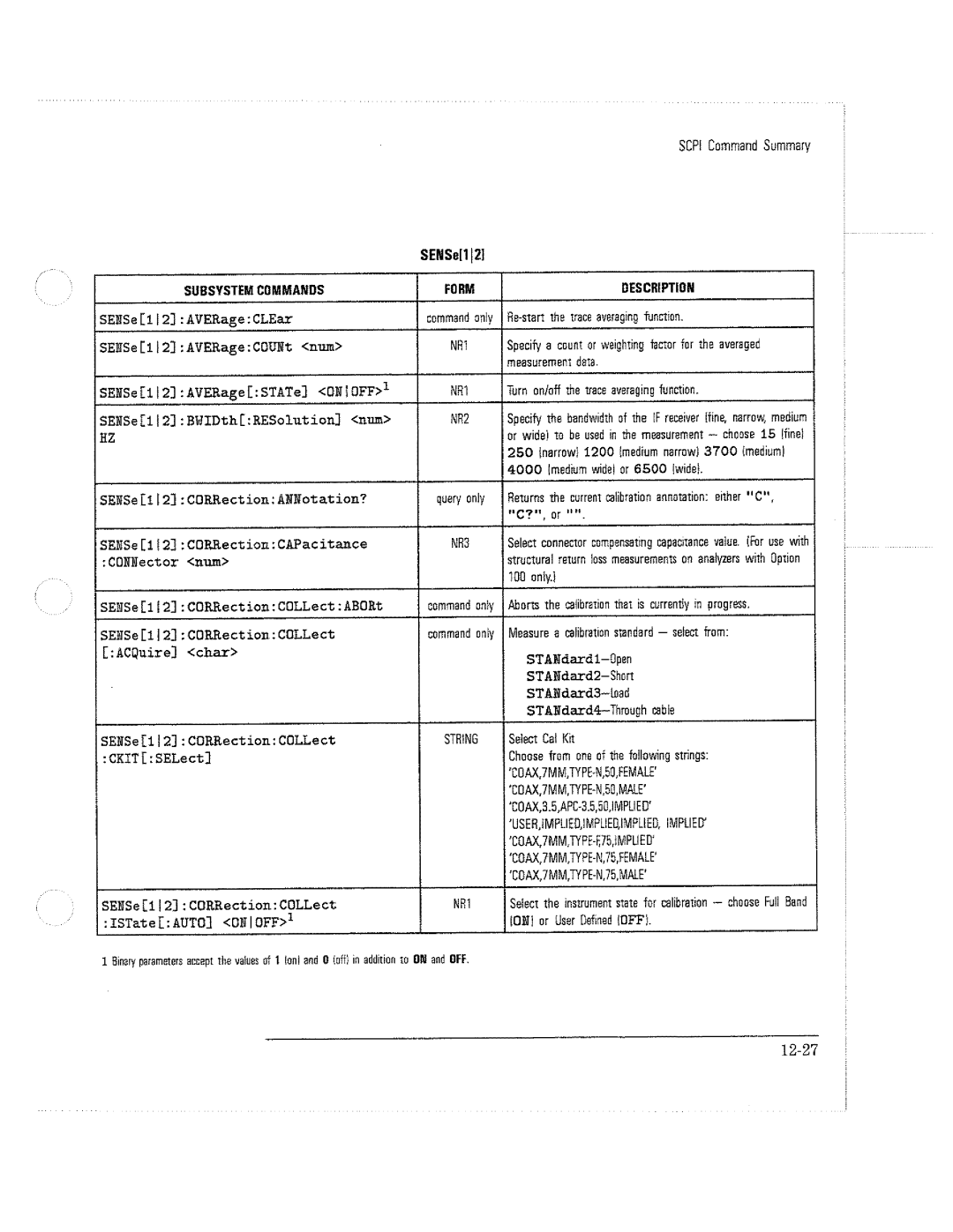 HP 8711C, 8714C, 8712C manual 