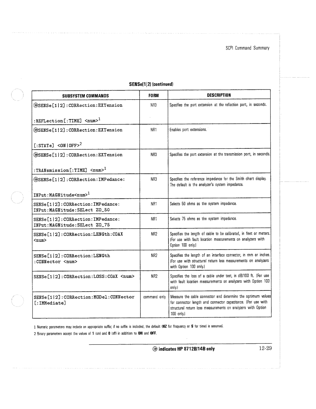 HP 8712C, 8711C, 8714C manual 