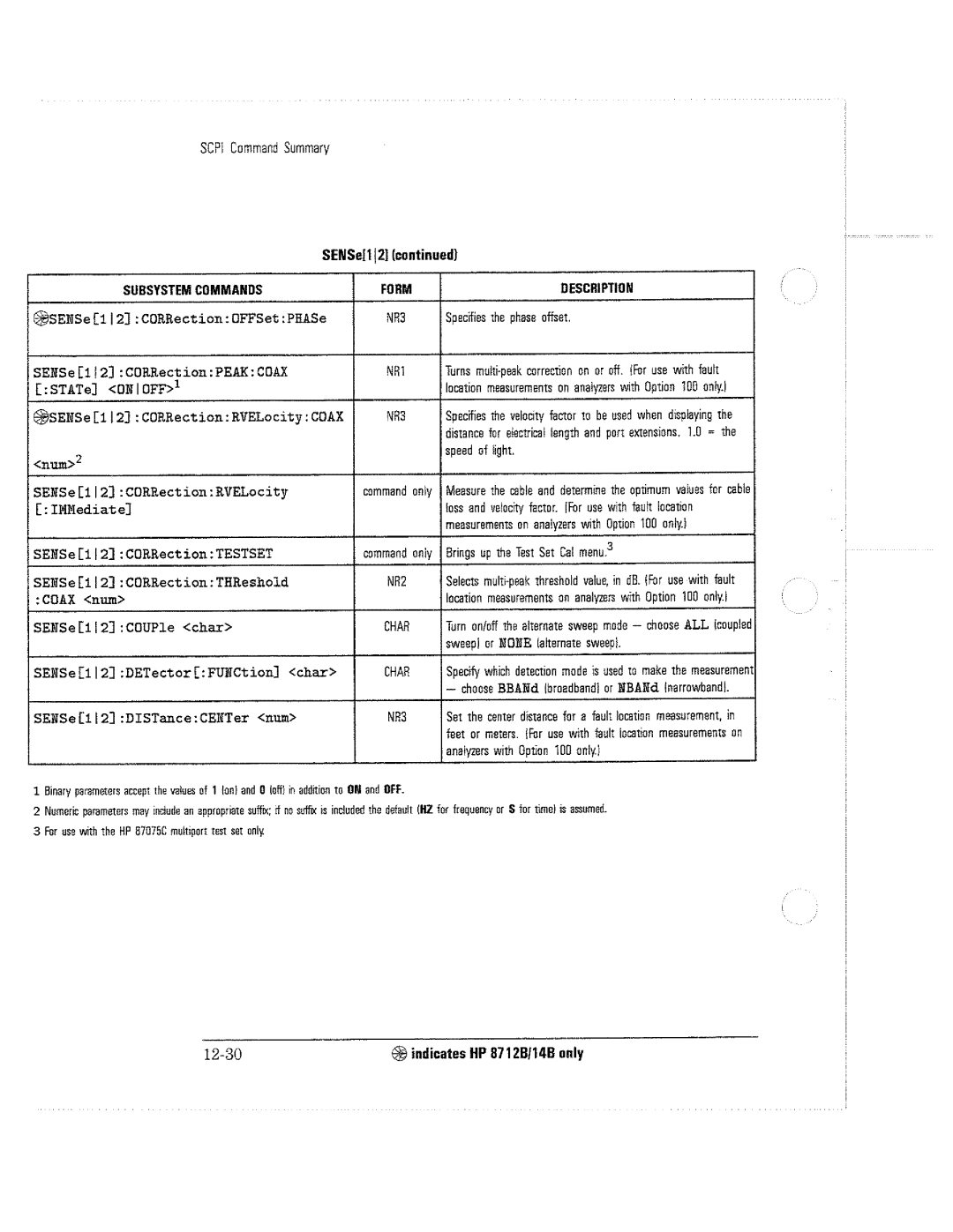 HP 8711C, 8714C, 8712C manual 