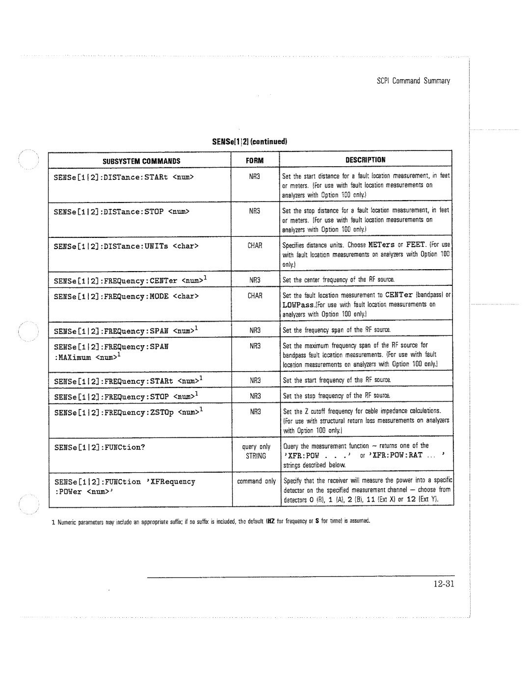 HP 8714C, 8711C, 8712C manual 