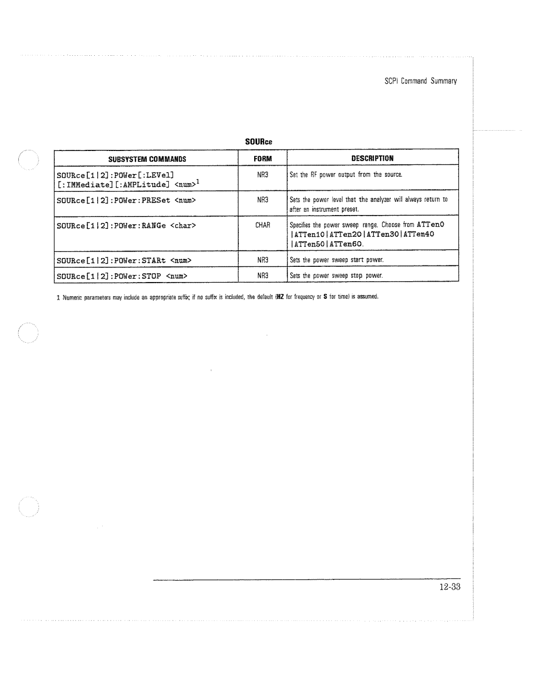 HP 8711C, 8714C, 8712C manual 