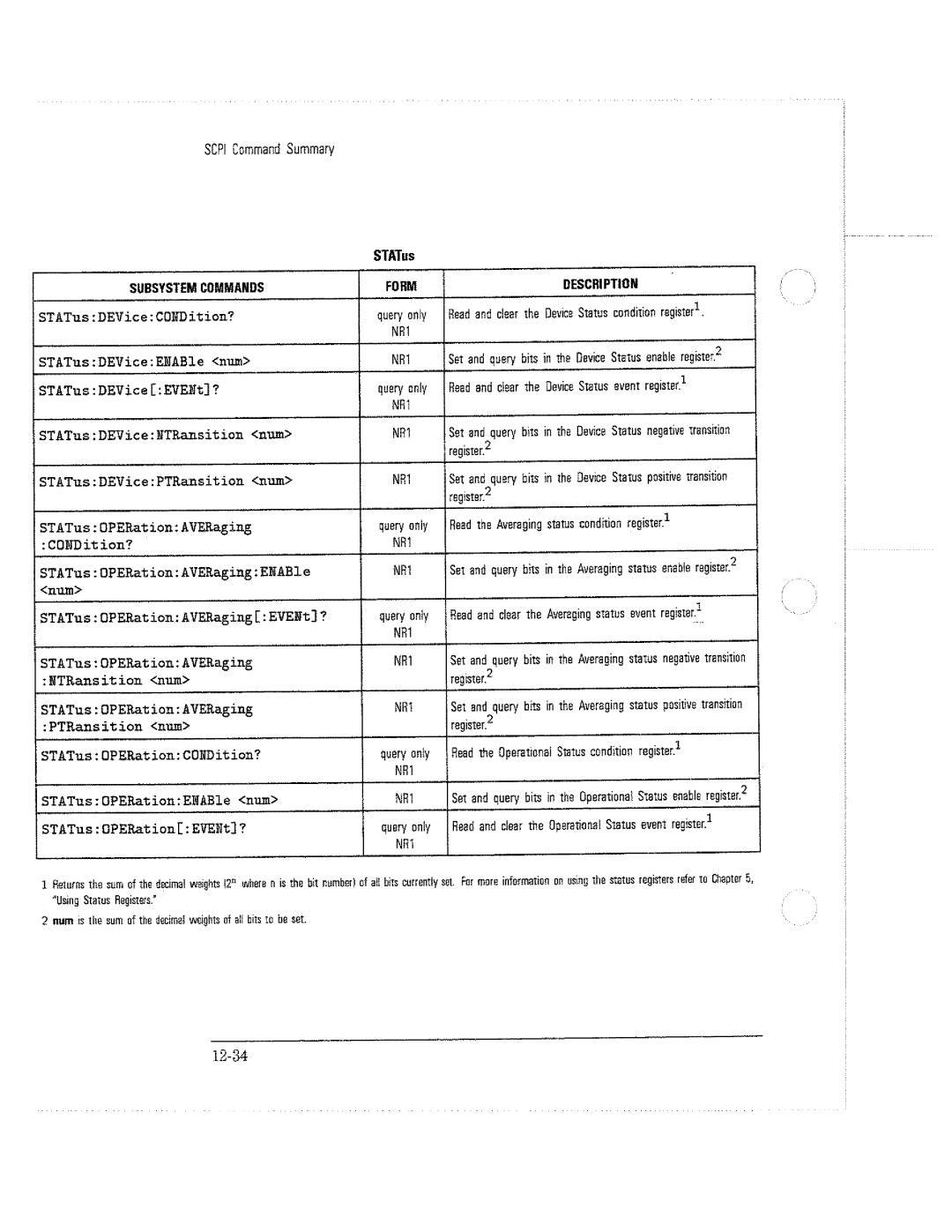 HP 8714C, 8711C, 8712C manual 